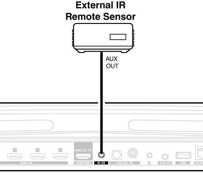 Conne Remote Bar